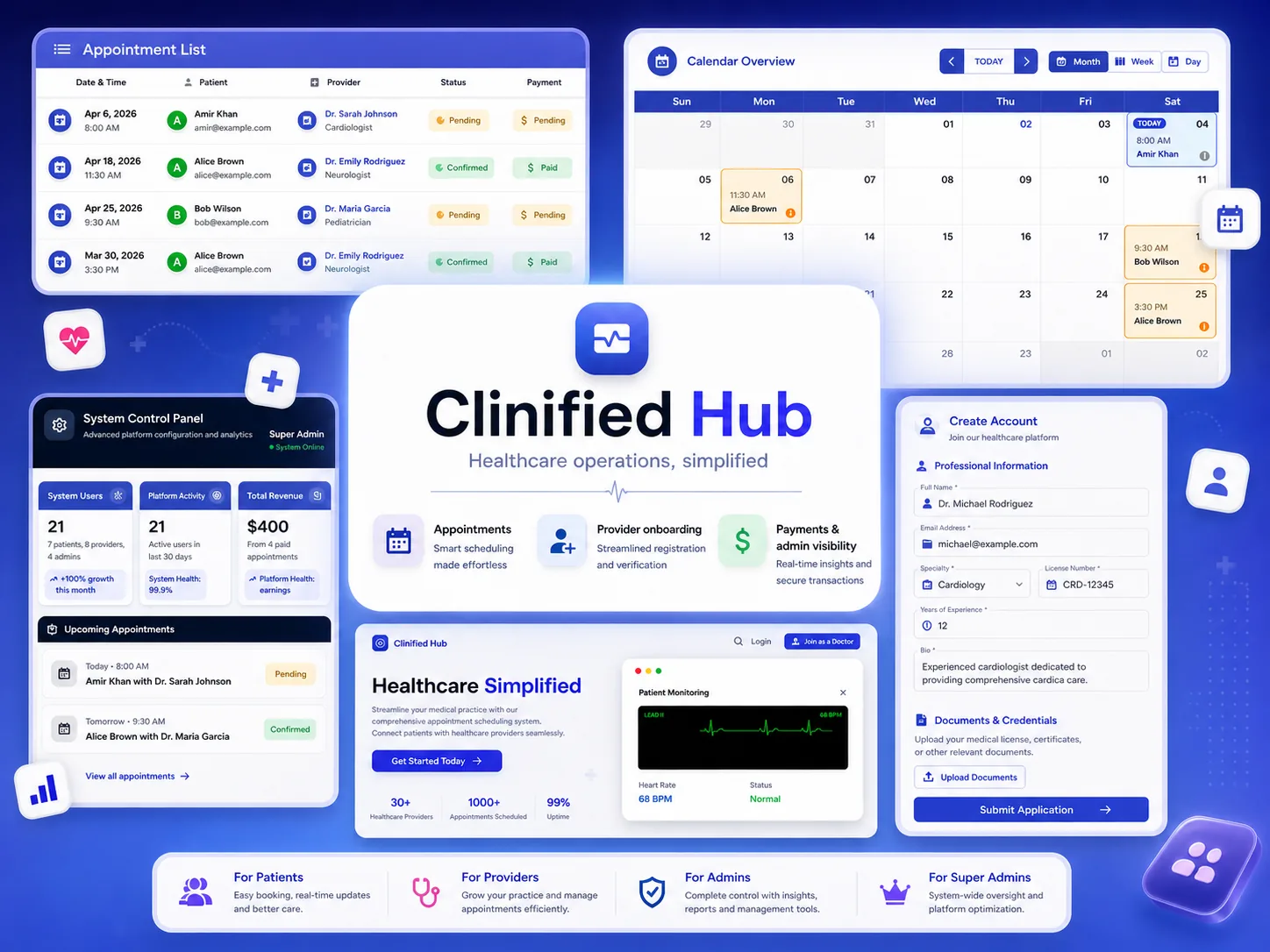 Clinified Hub